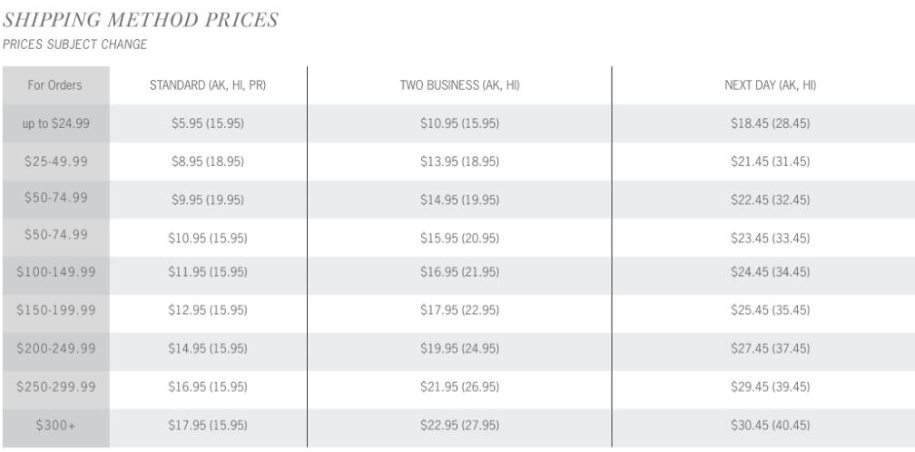 Shipping Method Prices